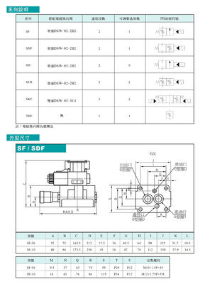 精準調控與高效協同 東莞市國煒液壓電磁調速閥產品深度解析